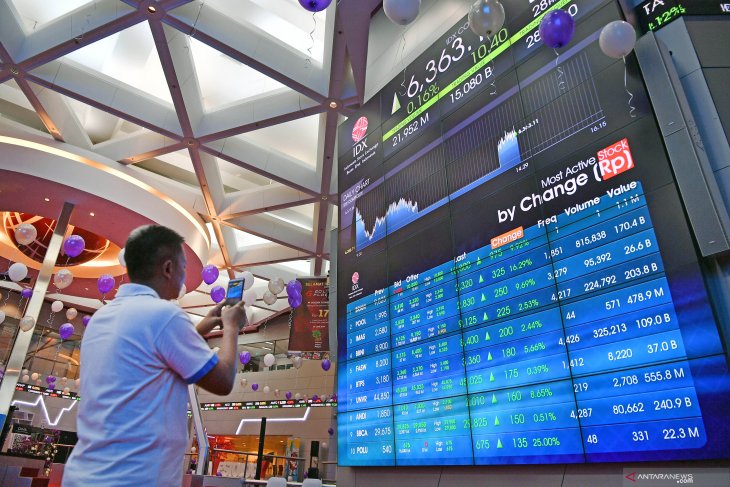 IHSG Kamis dibuka menguat 1,45 poin