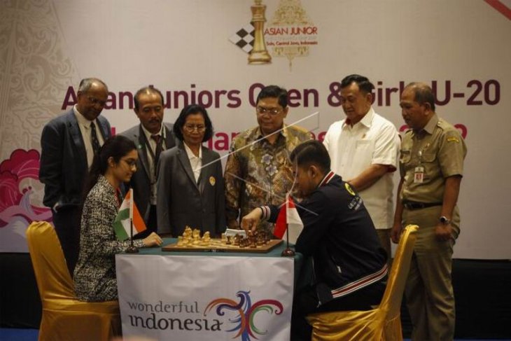 Kejuaraan catur junior Asia