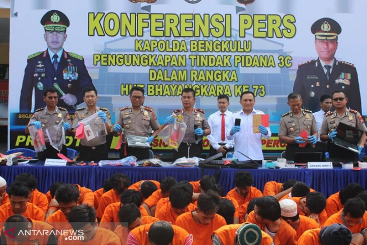 Polda Bengkulu ungkap 310 kasus curas, curat dan curanmor