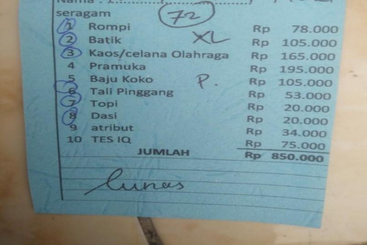 Dikenakan Kutipan Rp75 Ribu Untuk Tes Iq Orang Tua Murid Di Tebing Tinggi Keberatan Antara News Sumatera Utara Dikenakan Kutipan Rp75 Ribu Untuk Tes Iq Orang Tua Murid Di Tebing Tinggi Keberatan Antara News Sumatera Utara