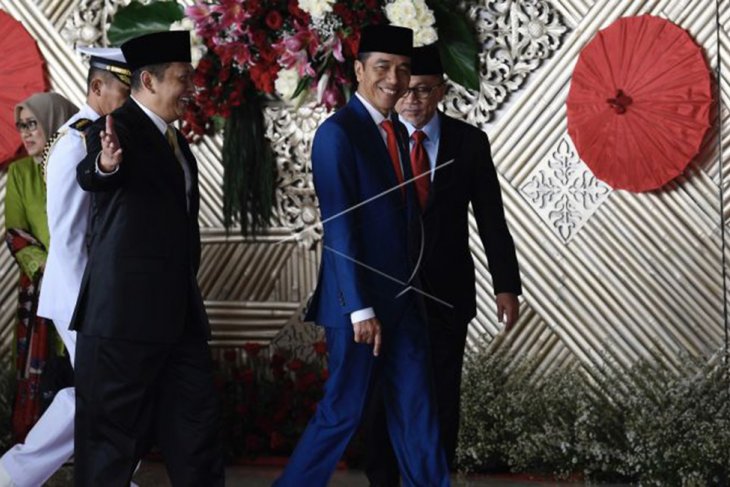 Sidang tahunan dan pidato kenegaraan