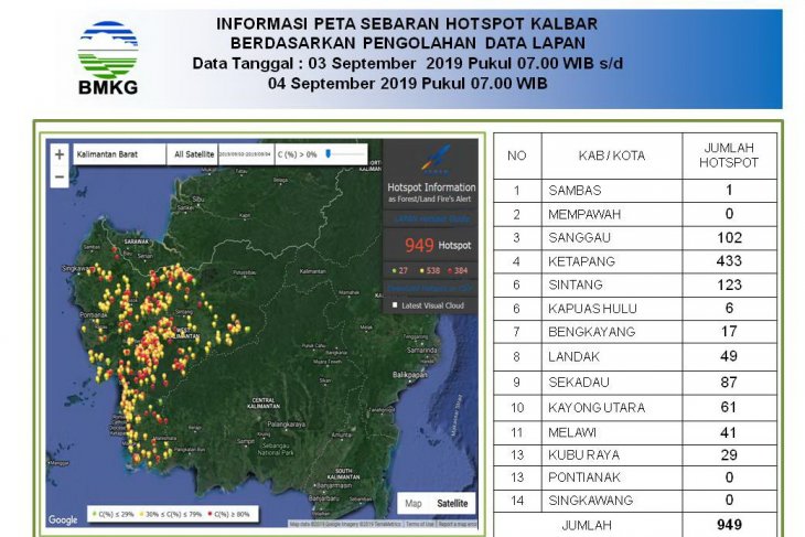 Satellite imagery suggests 949 hotspots in West Kalimantan