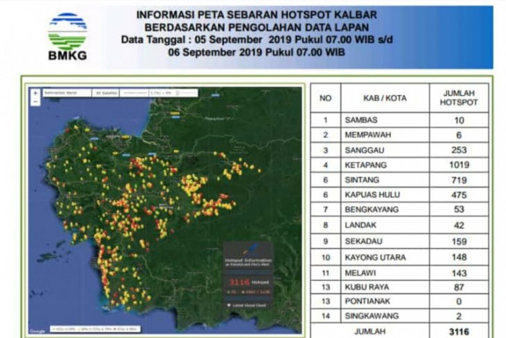 3.116 Titik Hotspot Terpantau Di Kalbar - ANTARA News Kalimantan Barat