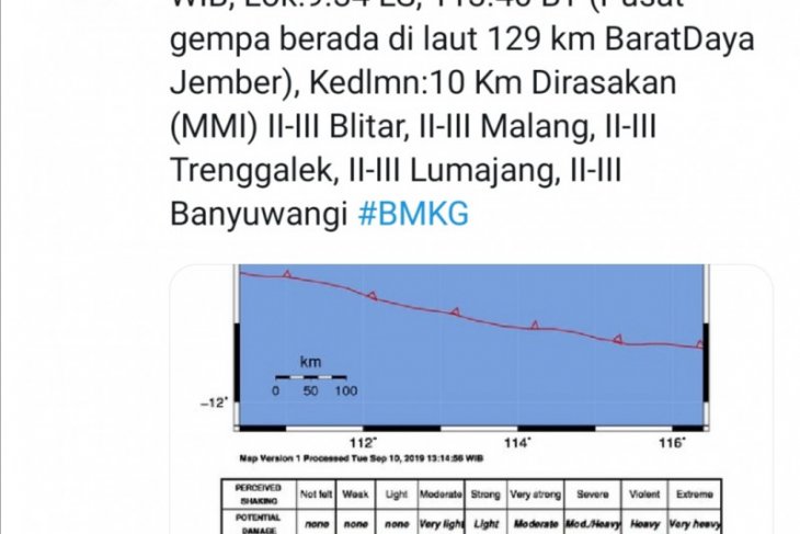 Gempa berkekuatan 4,8 SR guncang wilayah Jember