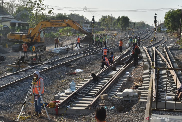 Pembangunan jalur ganda KA lintas selatan Jawa