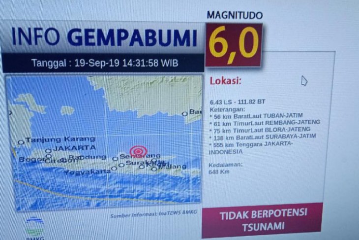 Gempa magnitudo 6 SR guncang Jatim dirasakan hingga Yogyakarta