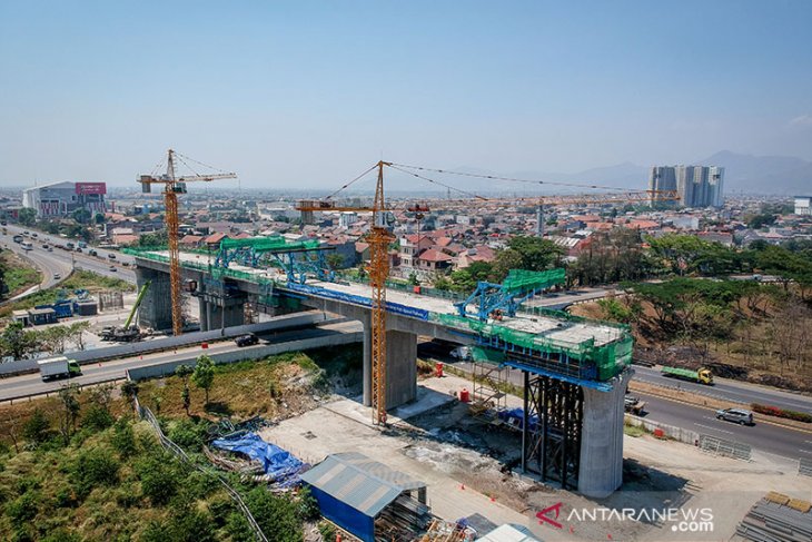 Proyek Kereta Cepat Jakarta Bandung