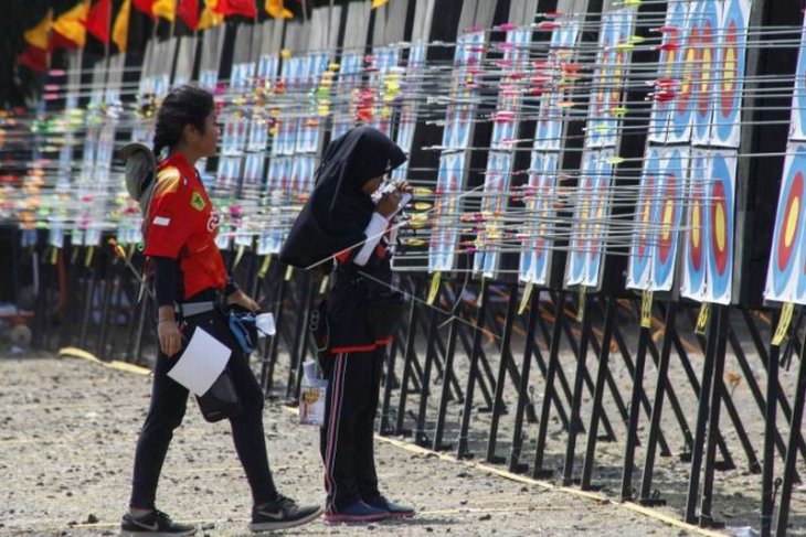 Kejuaraan panahan tingkat nasional