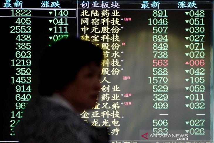 Info Bisnis - Saham China kembali ditutup melemah setelah sehari sebelumnya turun