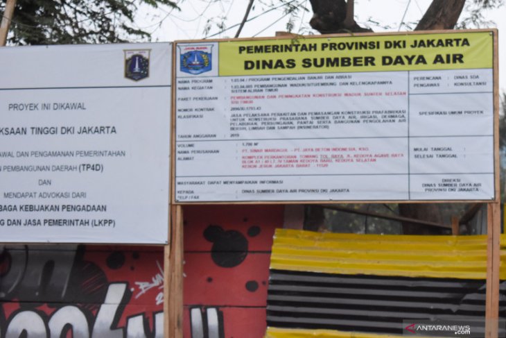 Dinas Sda Dki Tidak Tampilkan Anggaran Di Plang Proyek Waduk Sunter Antara News Banten