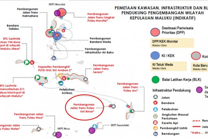 PDIP Pemkab Malra menjawab kerinduan masyarakat Kei Besar
