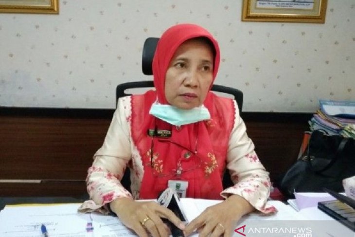 Kasus positif COVID-19 Riau bertambah 284 kasus