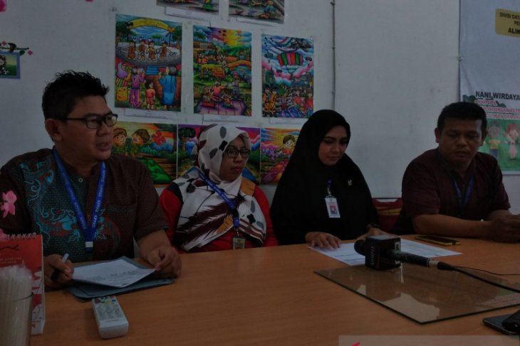 KPPAD Kalbar : tercatat 36 kasus pelanggaran hak anak selama Januari 2020