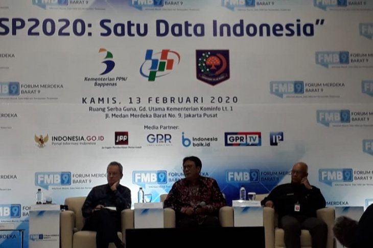 Hasil Sensus Penduduk tahun 2020 guna atasi kesimpangsiuran data