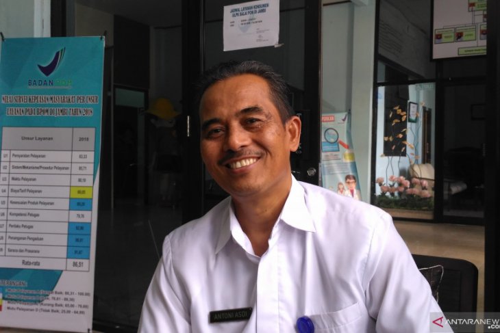 BPOM bentuk 30 desa aman pangan di Jambi