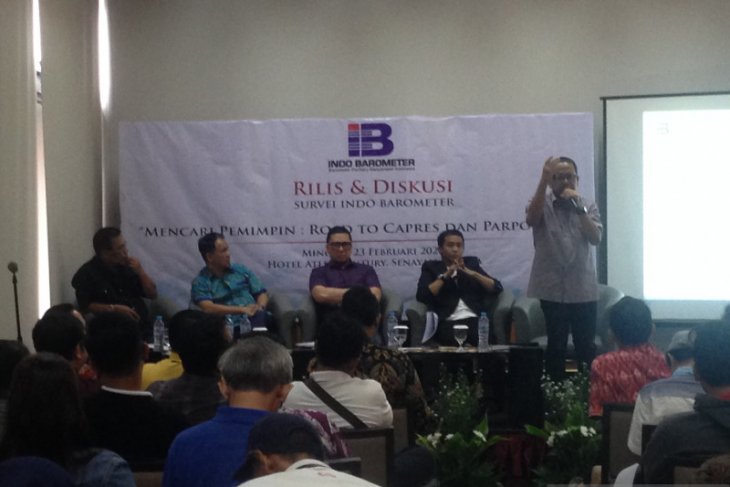 Survei Indo Barometer: Prabowo diunggulkan jadi capres 2024