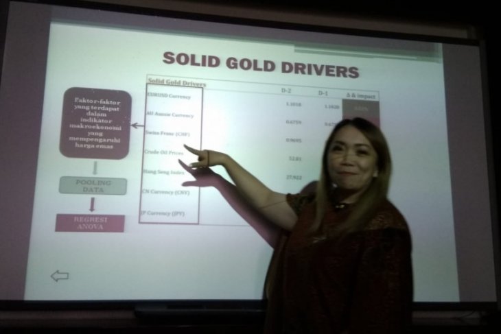 LIPI: COVID-19 akan koreksi pertumbuhan ekonomi 0,29 persen