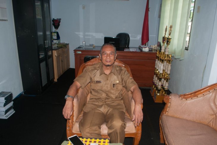 MAN Rangkasbitung targetkan jadi madrasah