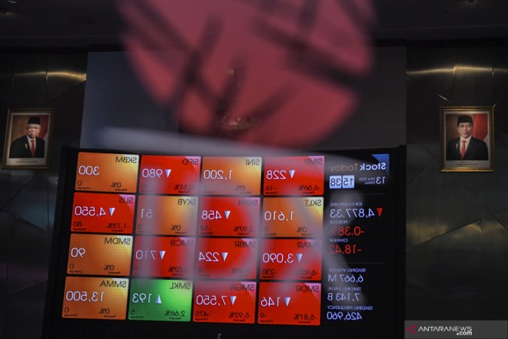 IHSG berpotensi meningkat seiring naiknya bursa saham global