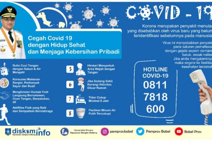 Gubernur Babel lakukan langkah pencegahan penyebaran virus Corona