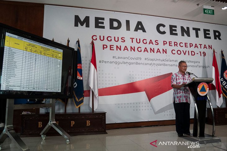 Kasus positif COVID-19 di Indonesia menjadi 686 orang, 55 meninggal