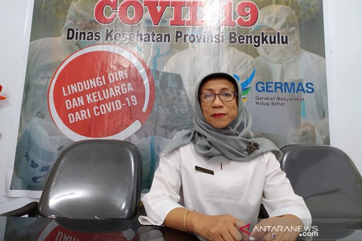 Seorang lagi PDP COVID-19 di Bengkulu meninggal dunia