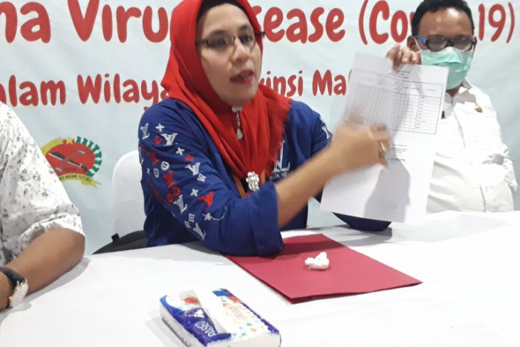 1.277 orang di Malut isolasi diri sendiri cegah COVID - 19