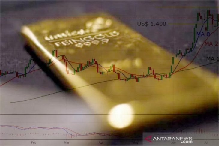 Harga emas terus naik hingga mencapai Rp924.000/gram