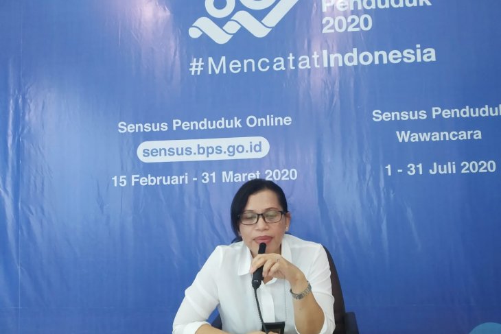 Kota Ambon Mei inflasi 021 persen