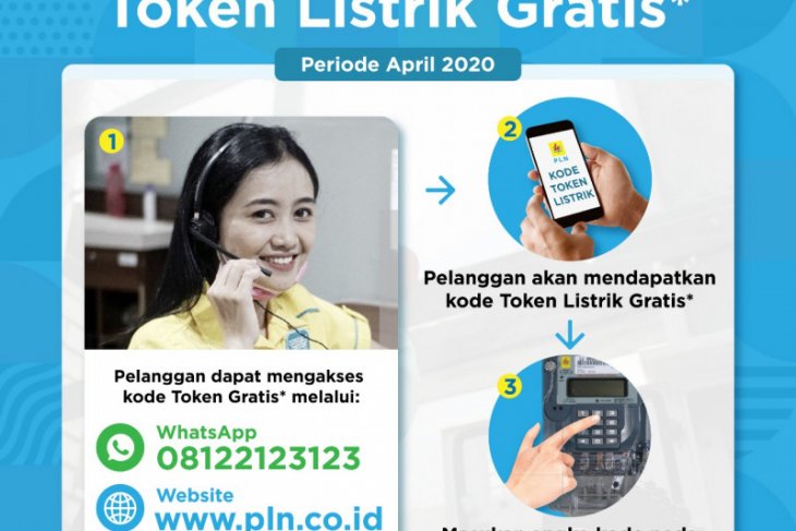 Listrik gratis bantuan pemerintah terkait dampak corona, begini cara dapatkannya
