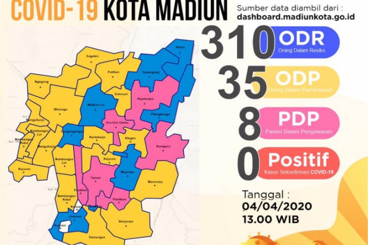 Jumlah ODR di Kota Madiun bertambah menjadi 310 orang