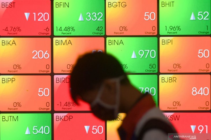 IHSG mulai naik, saham BBNI ikut naik