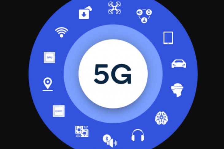 Kehadiran 5G,