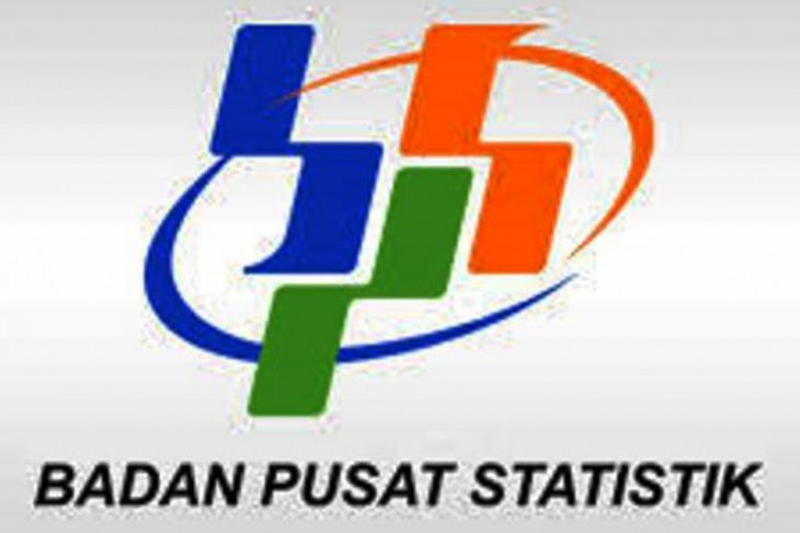 BPS: inflasi 0,03 persen pada Agustus 2021
