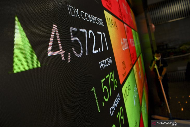 IHSG Kamis dibuka menguat 23,67 poin
