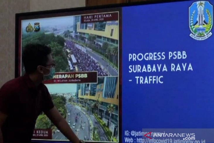 "Traffic" PSBB Surabaya Raya Terpantau Menurun (Video) - ANTARA News ...