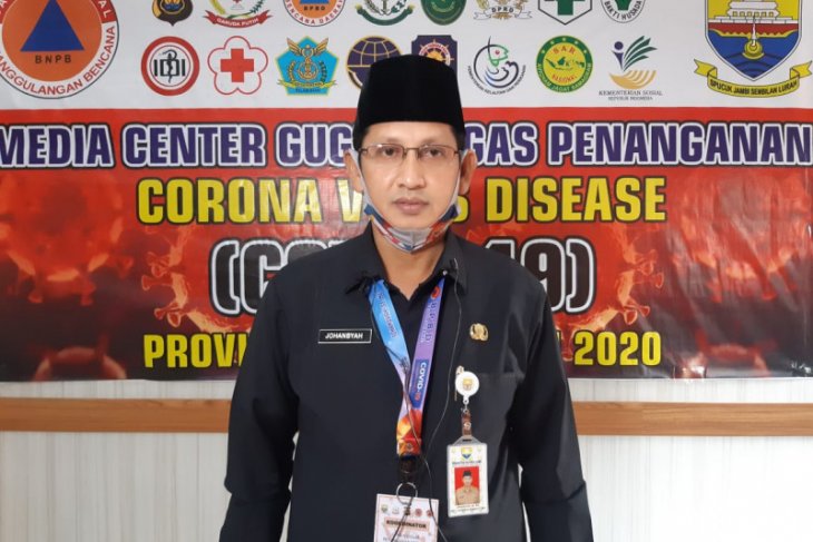 Seorang PDP positif corona tambahan, santri yang pulang dari Jatim