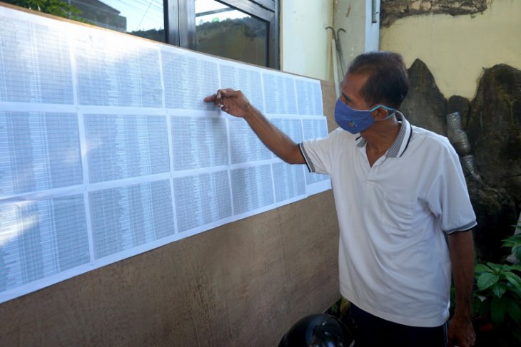 Warga Surabaya yang meninggal masuk daftar penerima bansos
