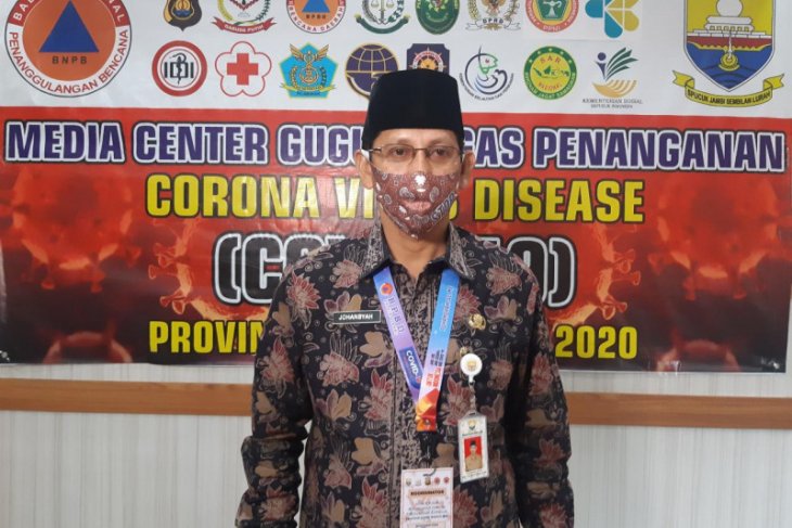 Pasien ke-66 positif corona Provinsi Jambi beriwayat perjalanan dari Batam