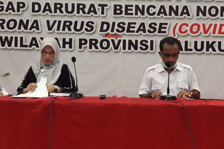 Pasien positif COVID-19 di Maluku Utara melonjak