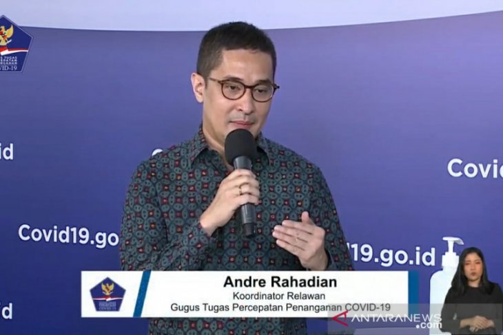 Gugus Tugas COVID-19: 30.000 lebih sukarelawan sudah bergabung