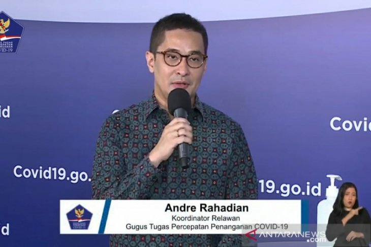 Gugus Tugas COVID-19 targetkan relawan di setiap RT