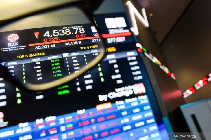 IHSG anjlok usai diumumkan pemberlakuan kembali PSBB DKI
