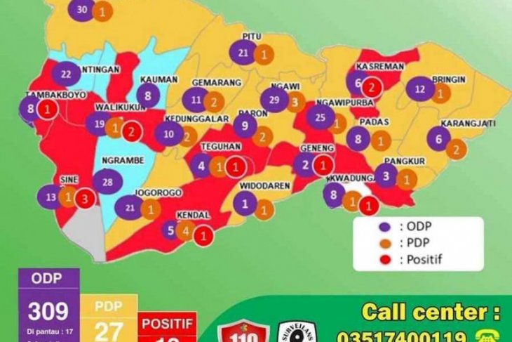 Pasien positif COVID-19 di Kabupaten Ngawi bertambah enam jadi 12 orang