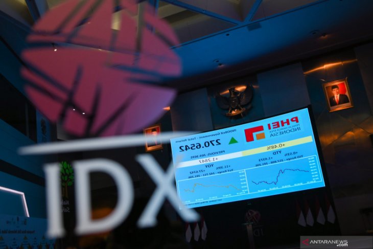 IHSG menguat jelang rilis kinerja neraca perdagangan Juli