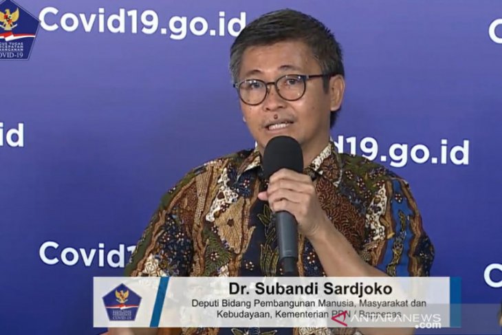 Bappenas Protokol produktif aman COVID-19 mengacu tiga kriteria WHO