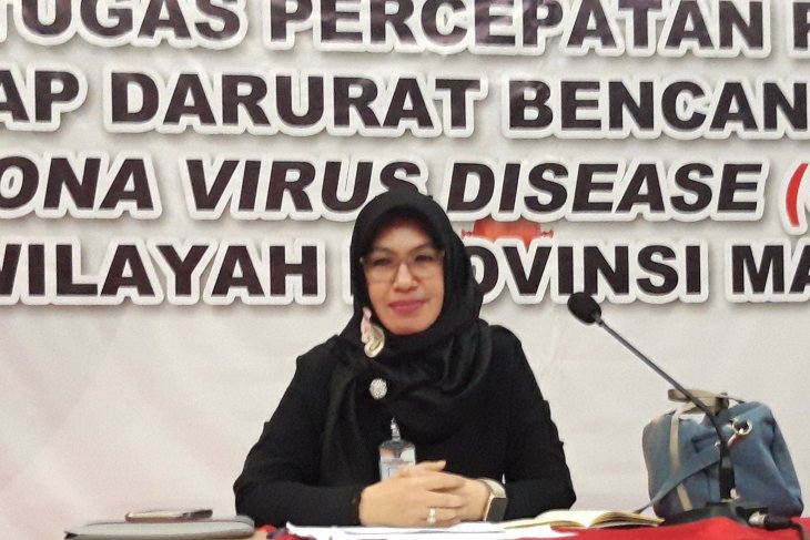 376 orang di Maluku Utara reaktif COVID-19