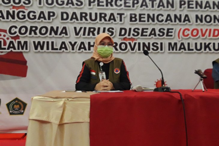 Gugus Tugas Pasien positif COVID-19 di Malut 383 orang