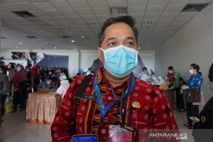 Ini lima daerah di Sumut nihil kasus COVID-19