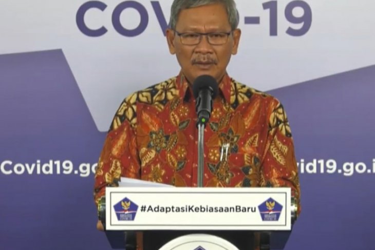 Update 29 Juni: Positif COVID-19 RI bertambah 1.082 orang dan 864 pasien sembuh